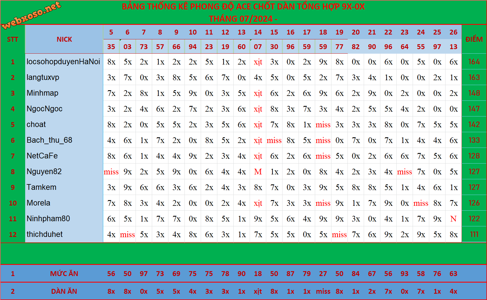 upload_2024-7-27_16-39-35.png