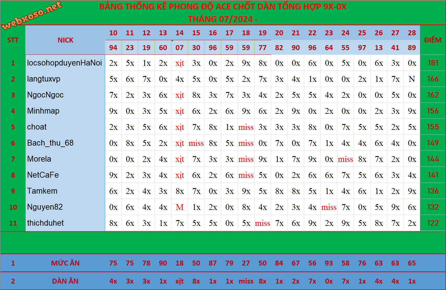 upload_2024-7-29_16-20-20.png