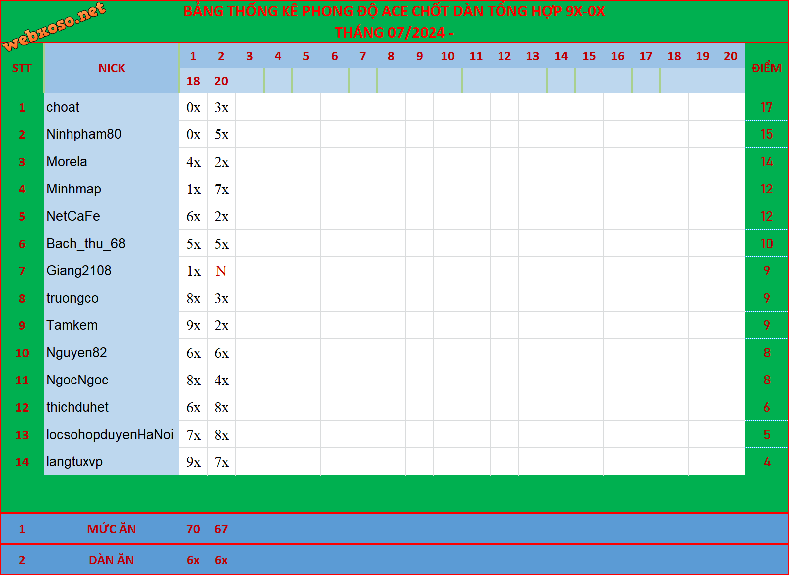 upload_2024-7-3_11-12-48.png