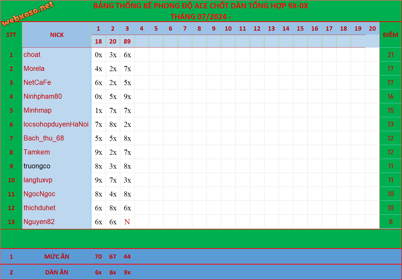 upload_2024-7-4_16-21-40.png