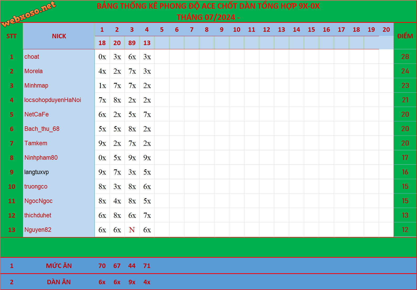upload_2024-7-5_16-22-13.png