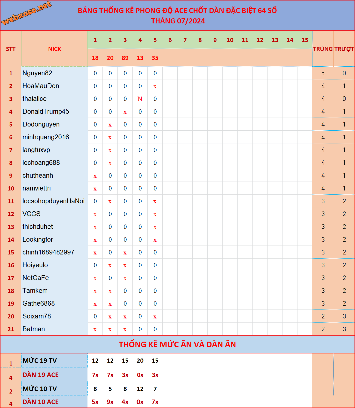 upload_2024-7-5_21-36-33.png