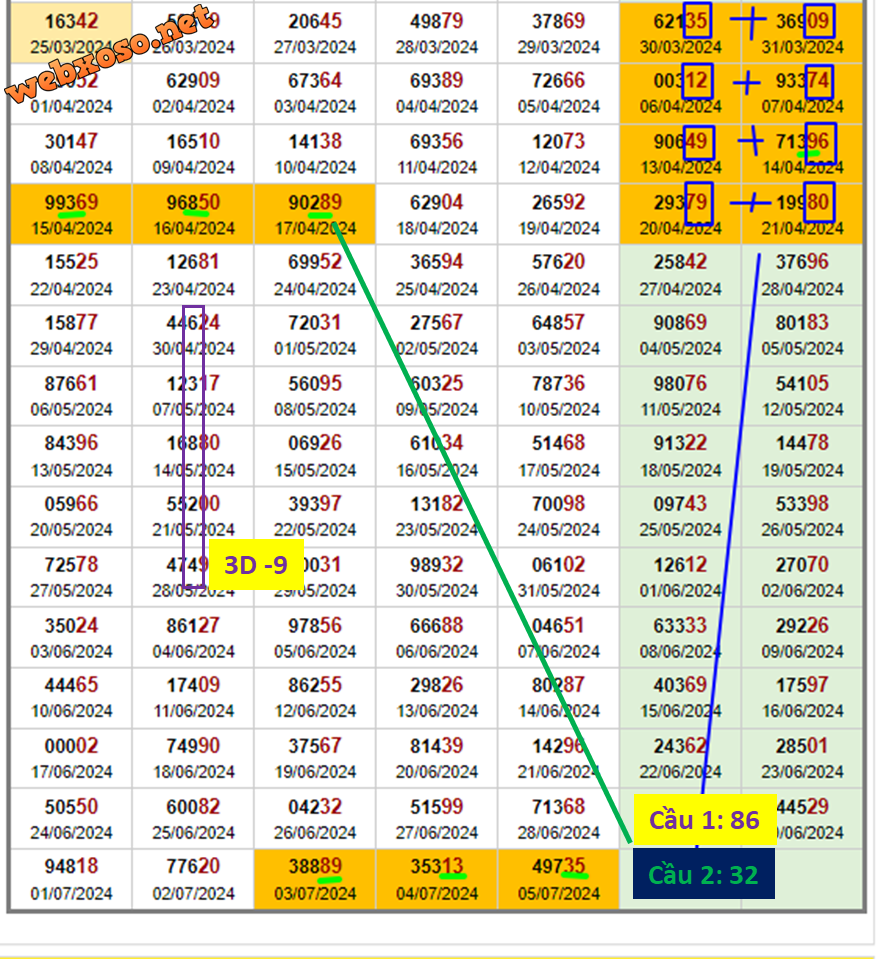 upload_2024-7-6_14-45-38.png