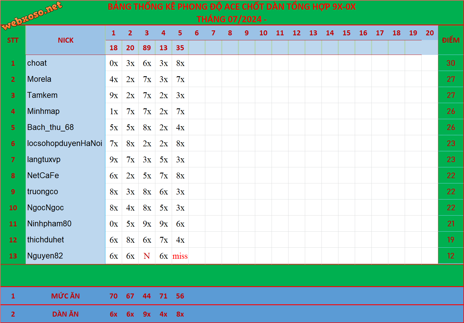 upload_2024-7-6_16-30-32.png