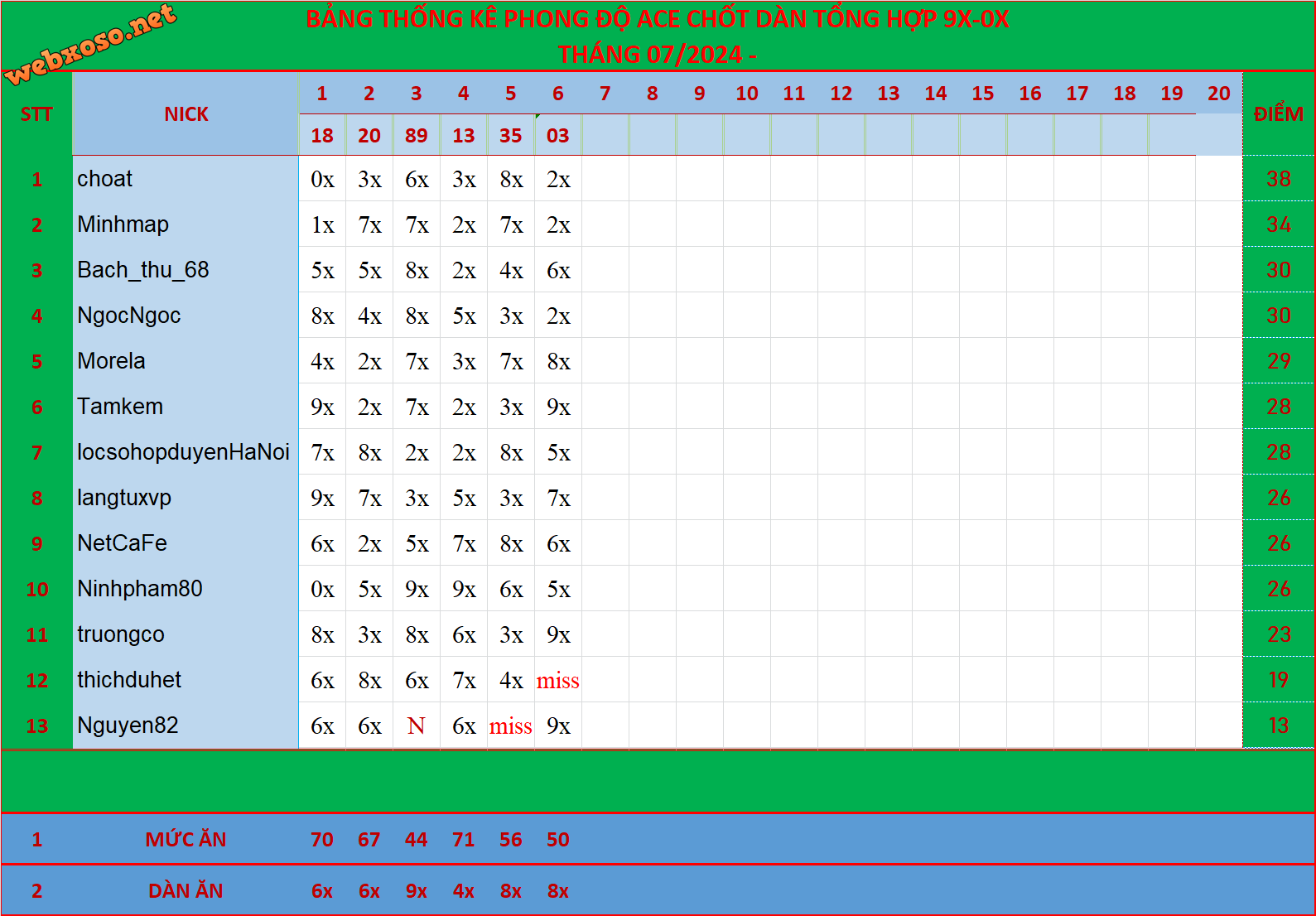 upload_2024-7-7_15-54-53.png
