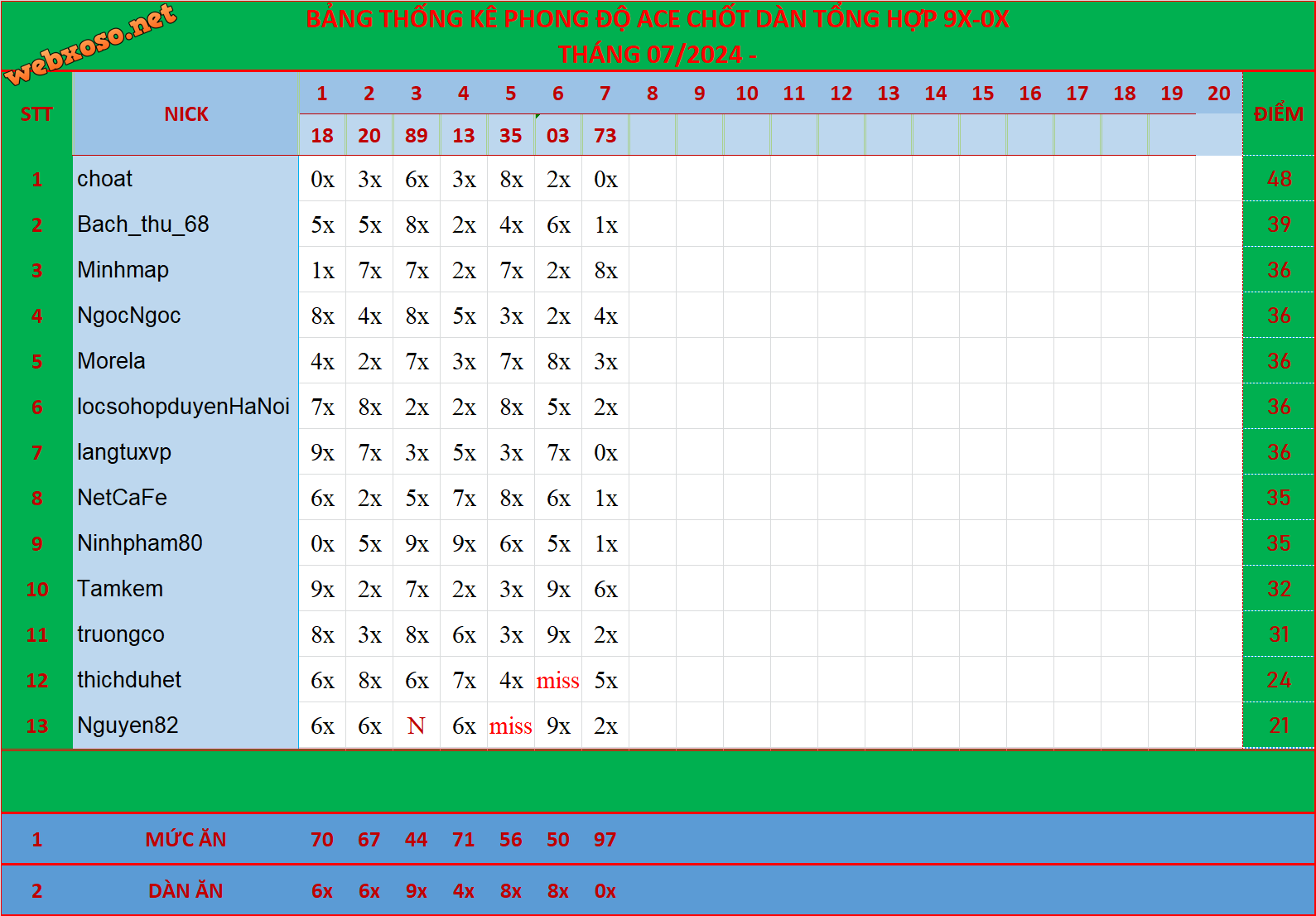 upload_2024-7-8_15-41-9.png