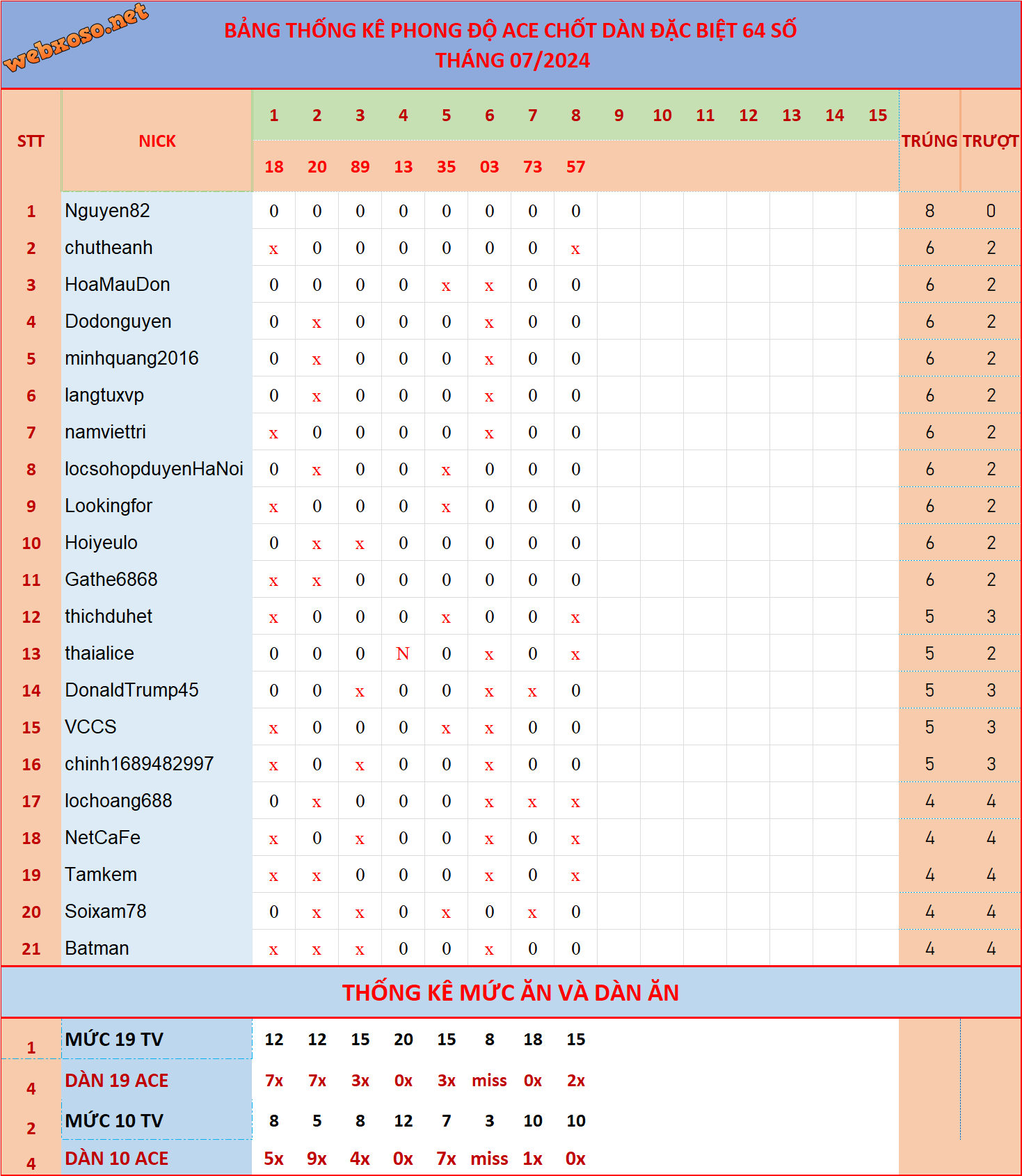 upload_2024-7-8_21-28-24.png