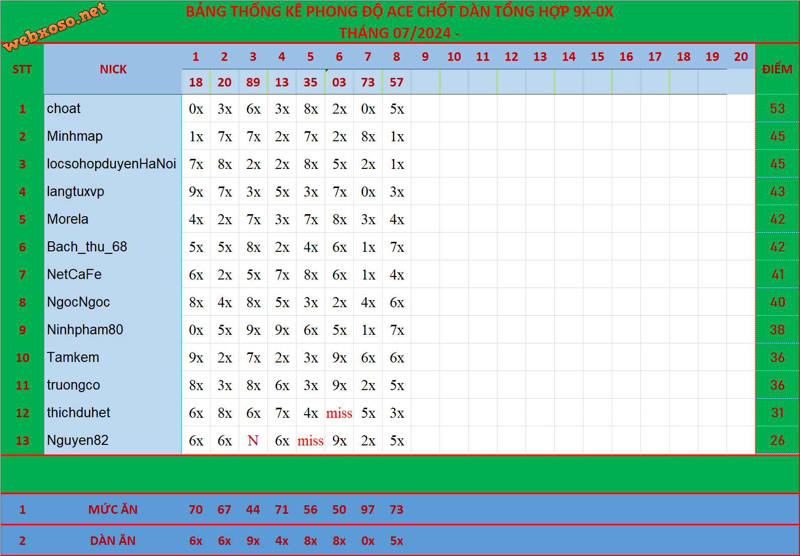 upload_2024-7-9_14-43-42.png