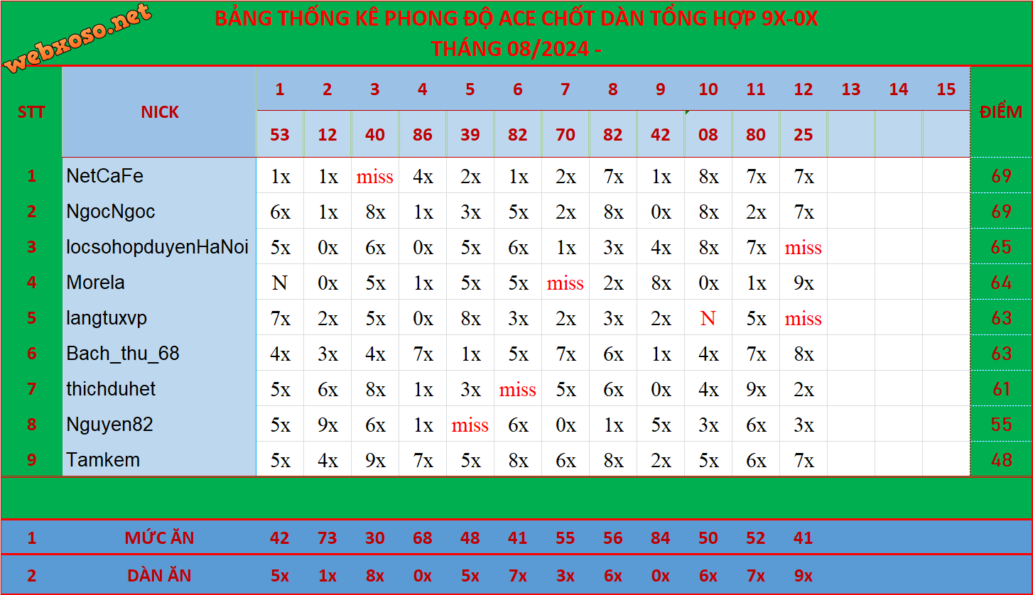 upload_2024-8-13_15-56-27.png