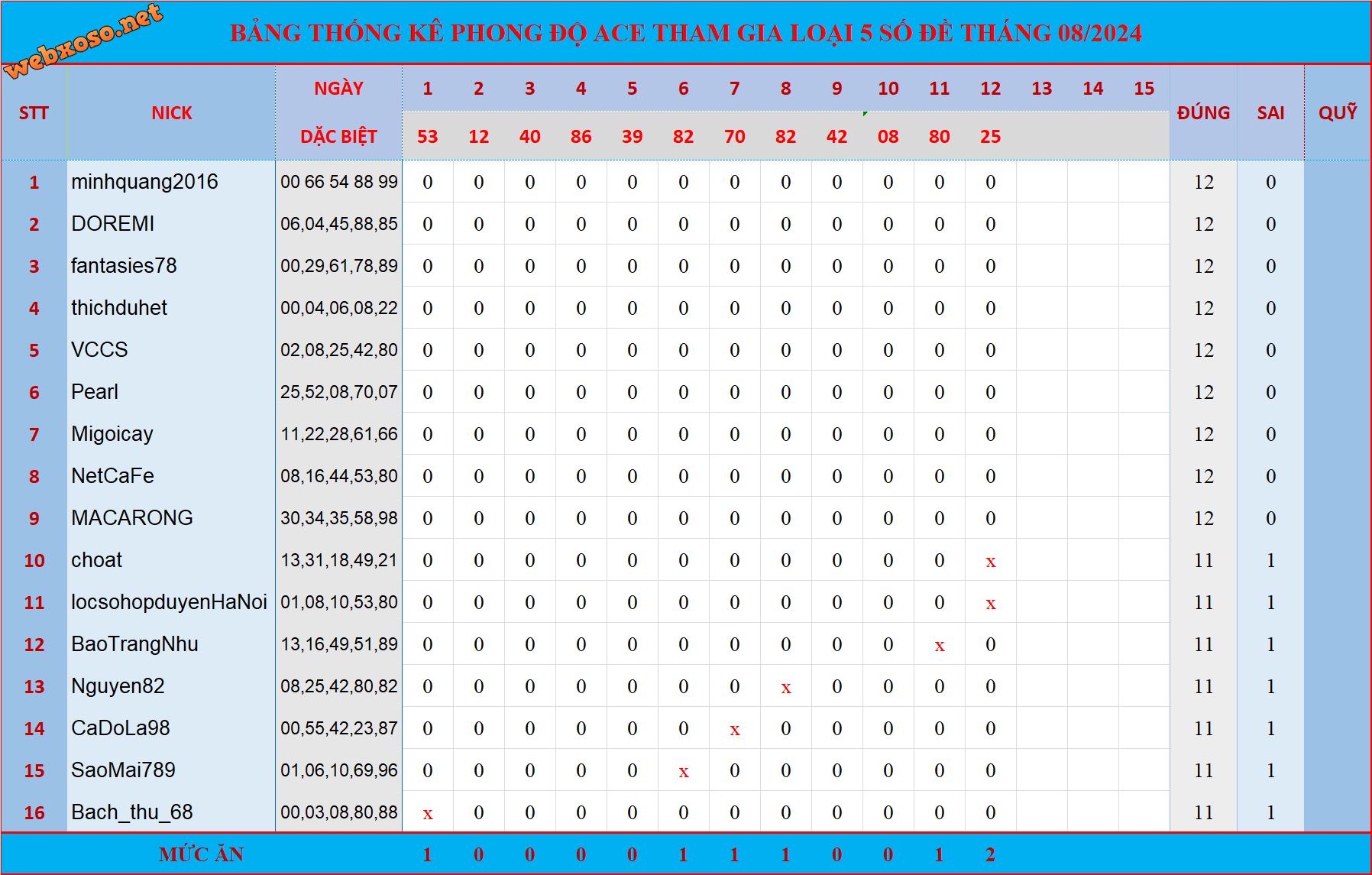upload_2024-8-13_15-9-5.png