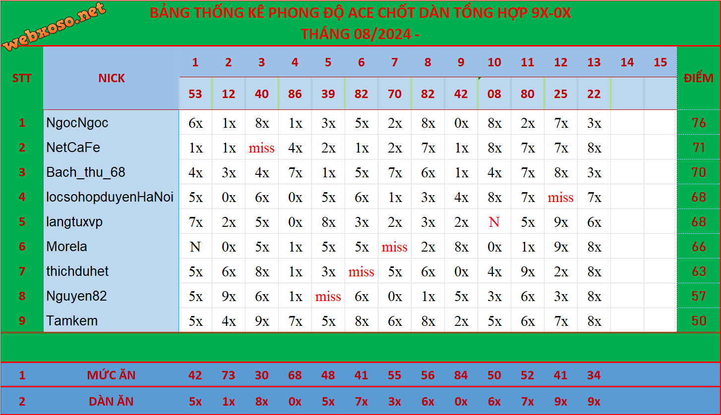upload_2024-8-14_16-32-8.png