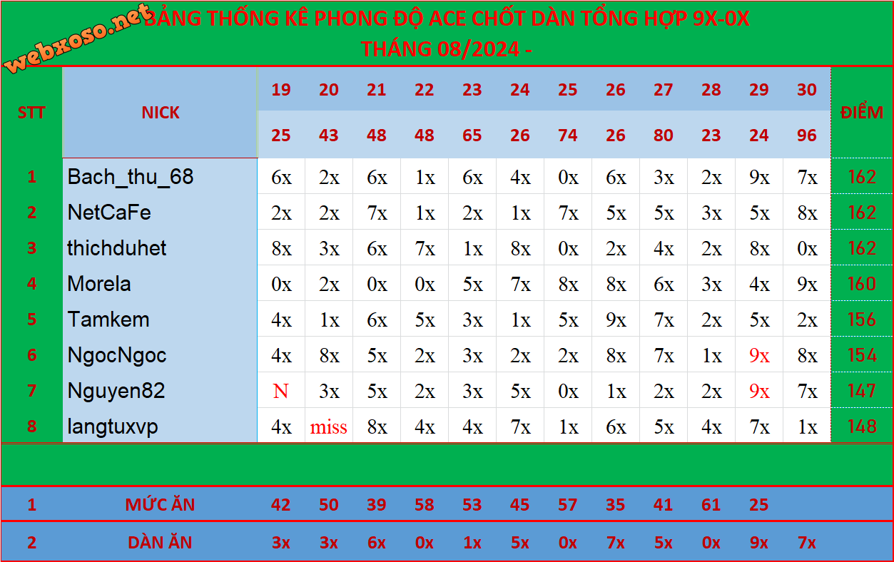 upload_2024-8-31_16-20-2.png