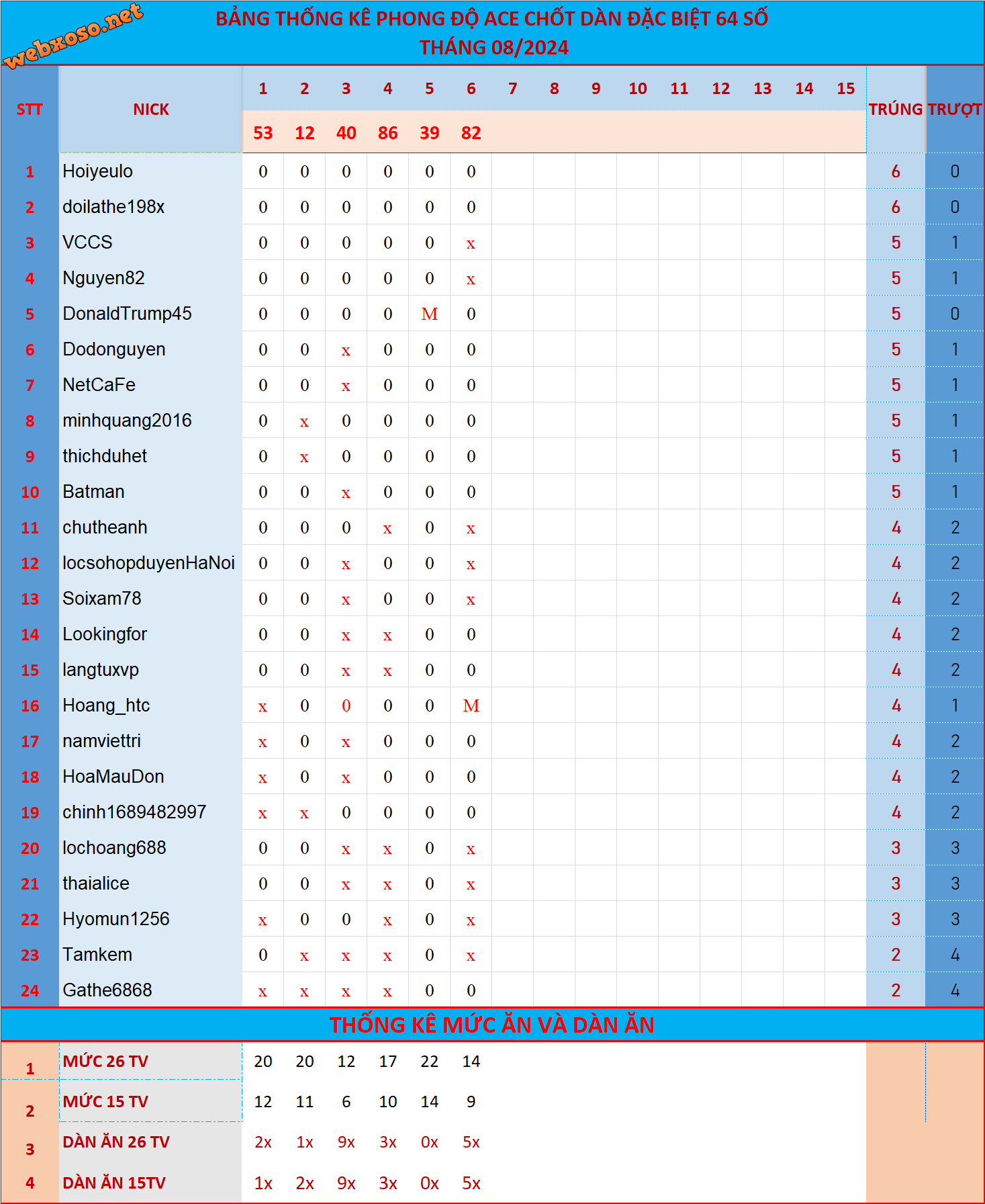 upload_2024-8-6_22-39-48.png