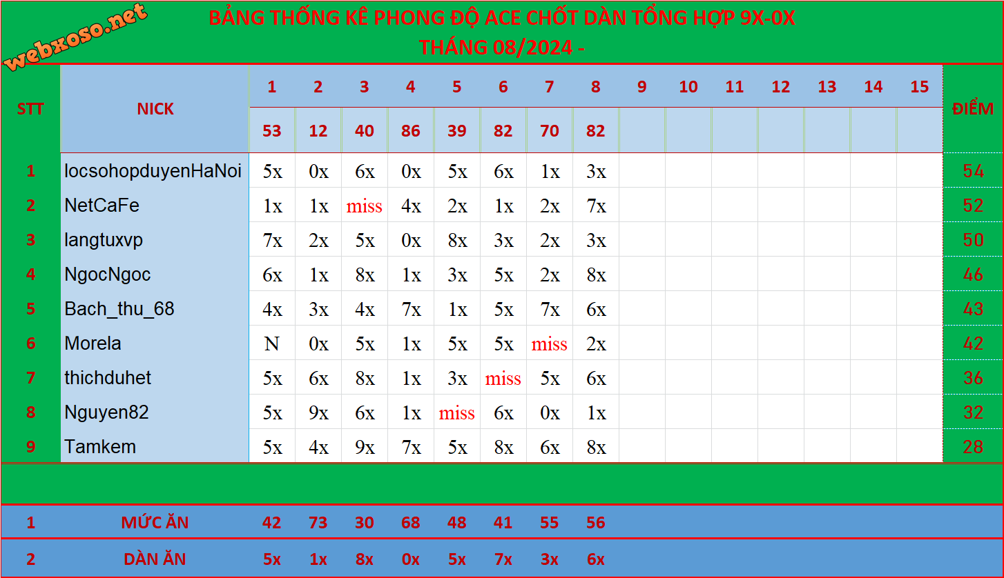 upload_2024-8-9_17-27-19.png