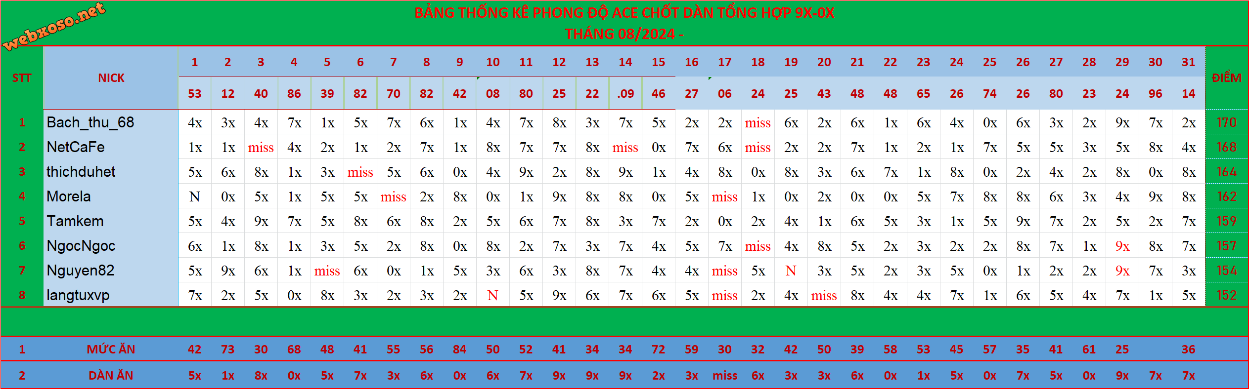 upload_2024-9-1_7-17-46.png