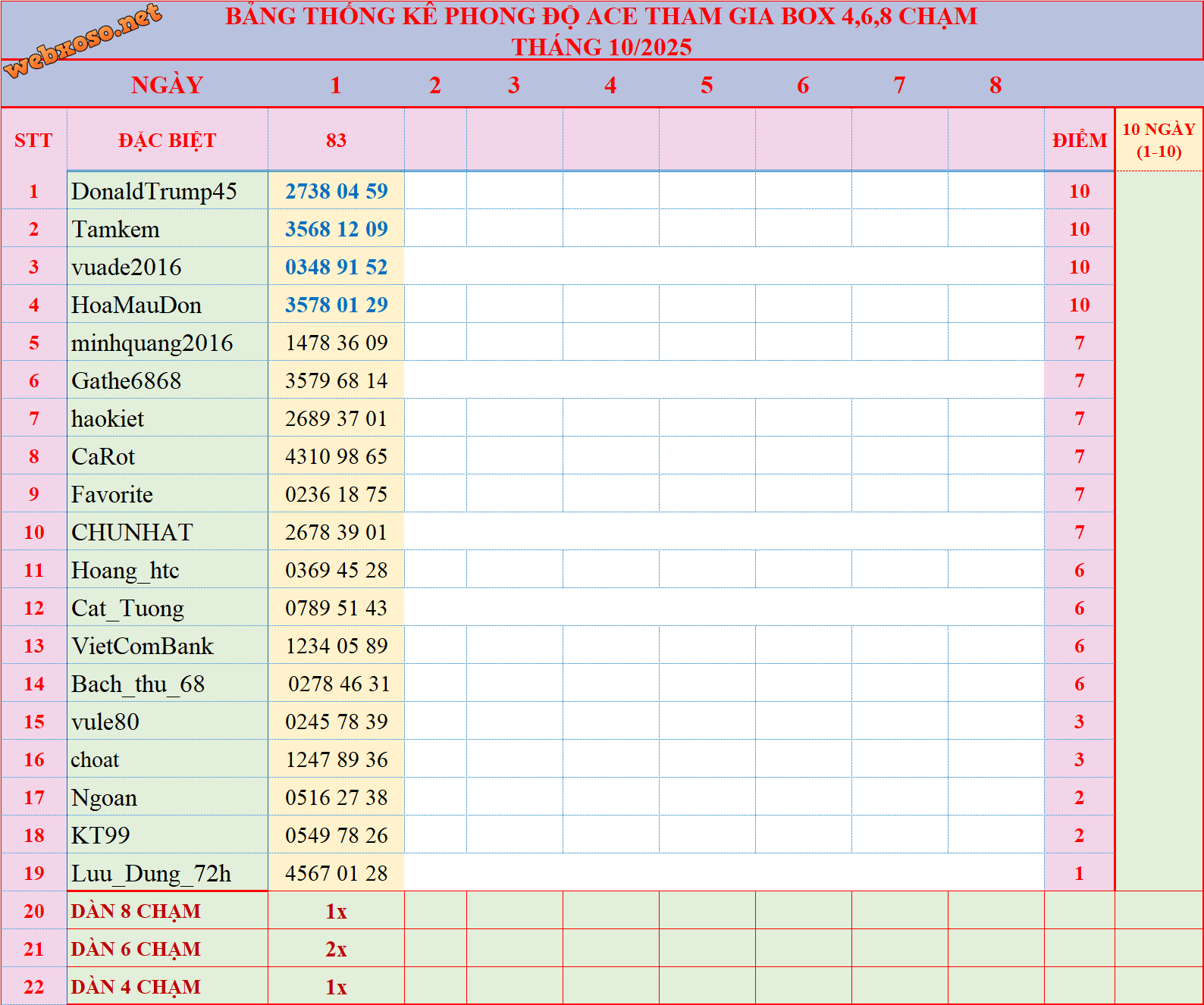 upload_2025-10-1_20-15-35.png