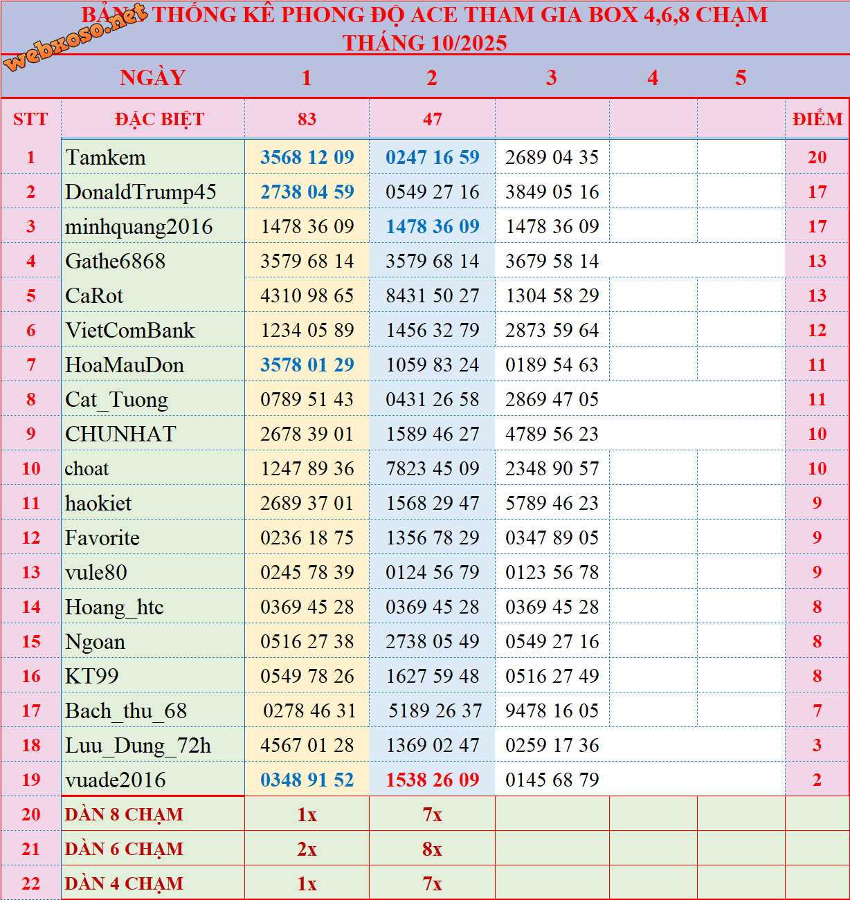 upload_2025-10-3_10-33-15.png