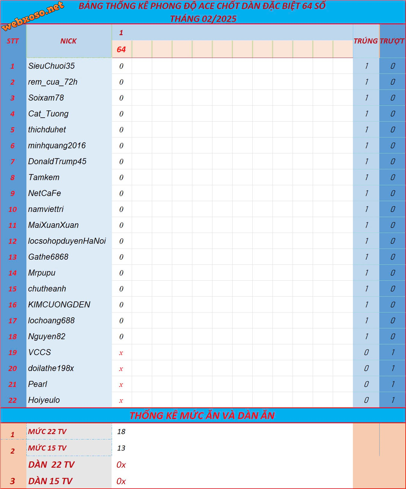 upload_2025-2-2_11-49-43.png