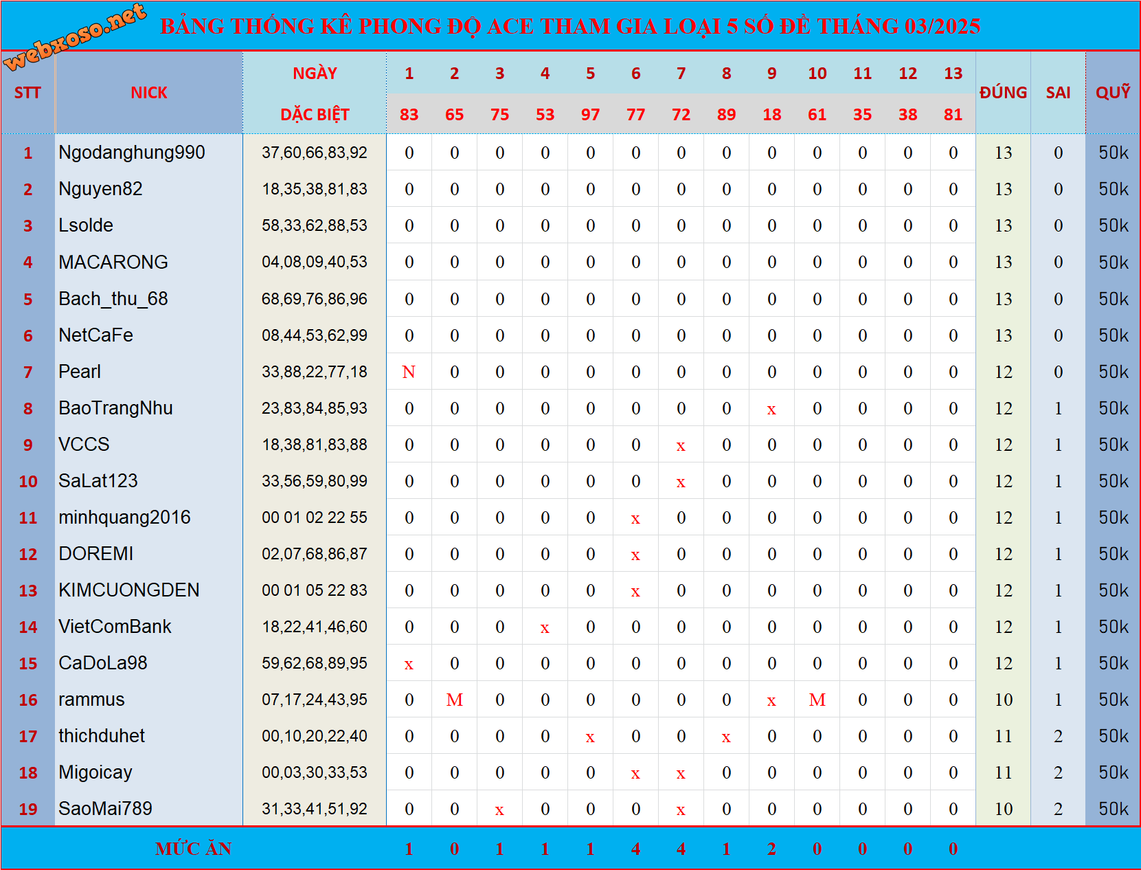 upload_2025-3-14_9-1-40.png