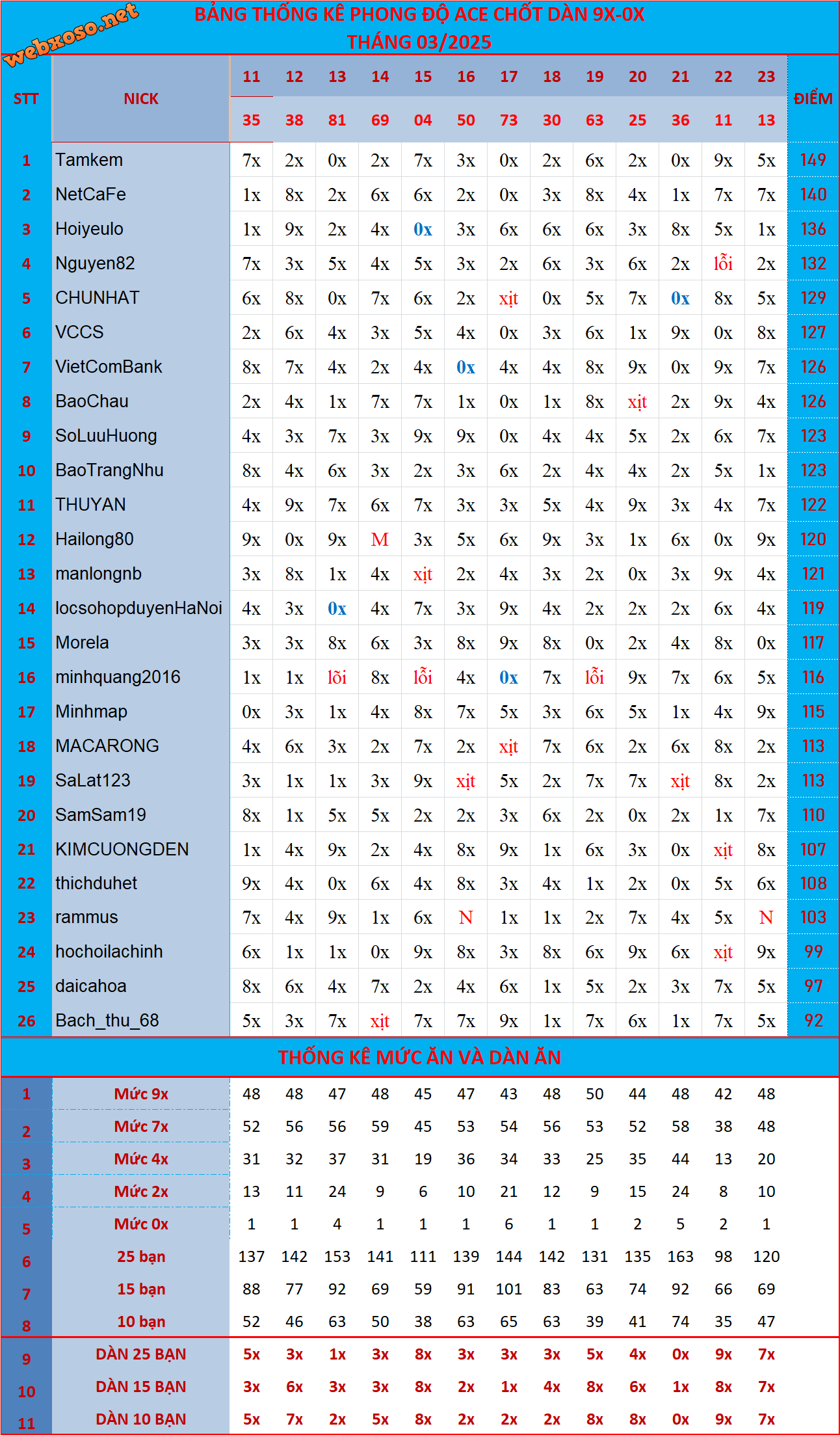 upload_2025-3-23_20-10-13.png