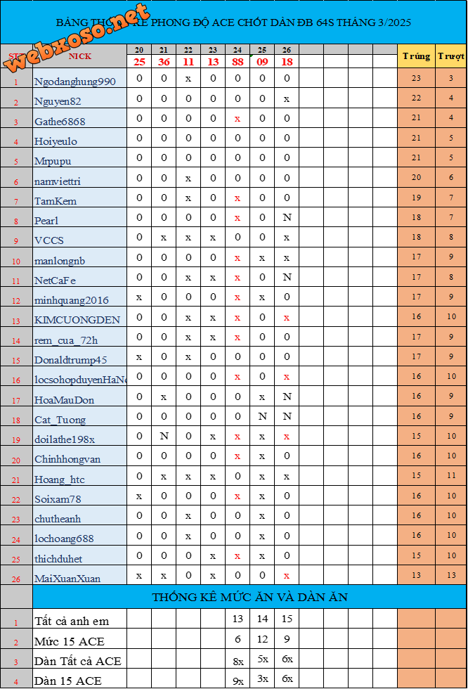 upload_2025-3-26_23-28-46.png