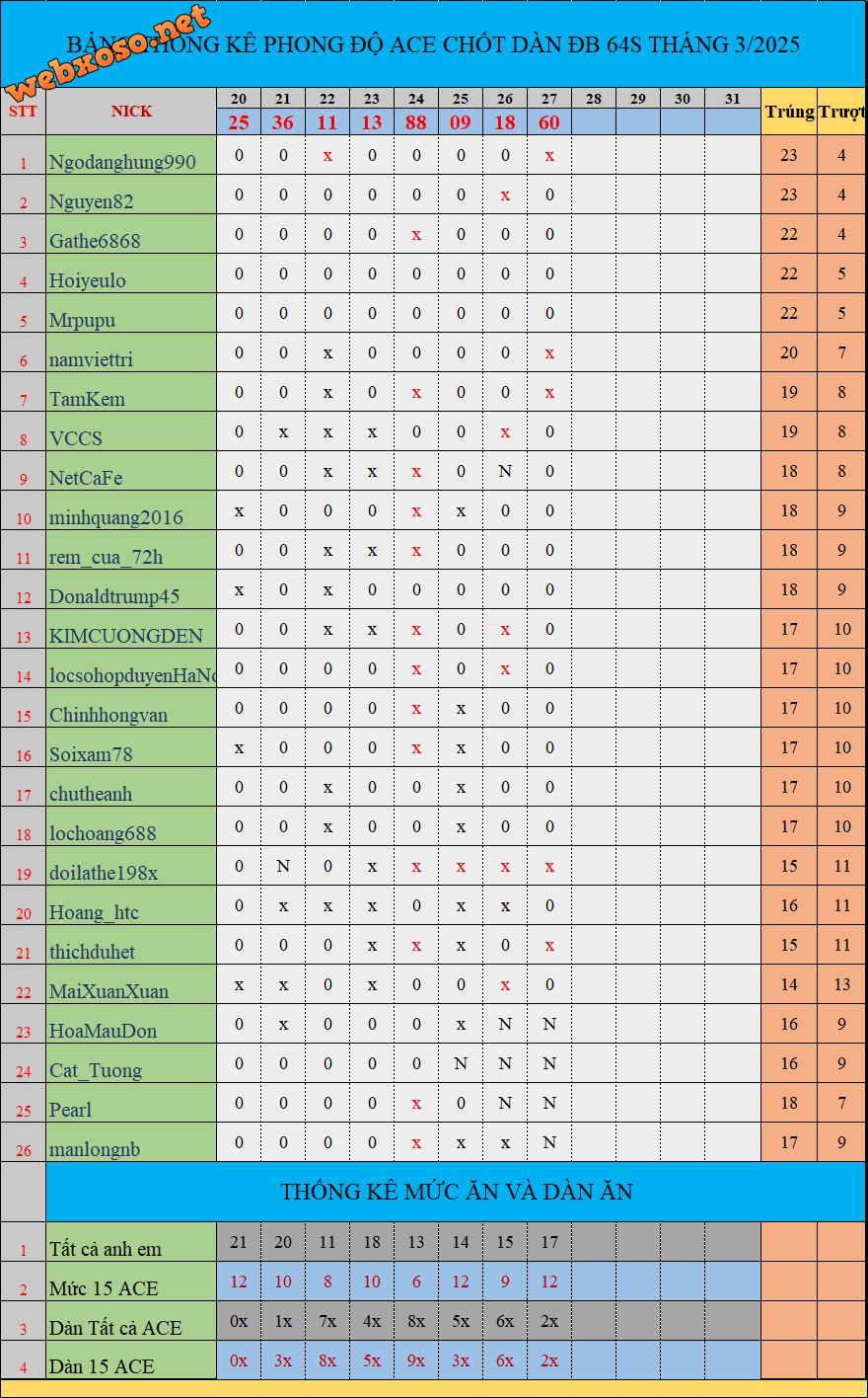 upload_2025-3-28_12-43-9.png