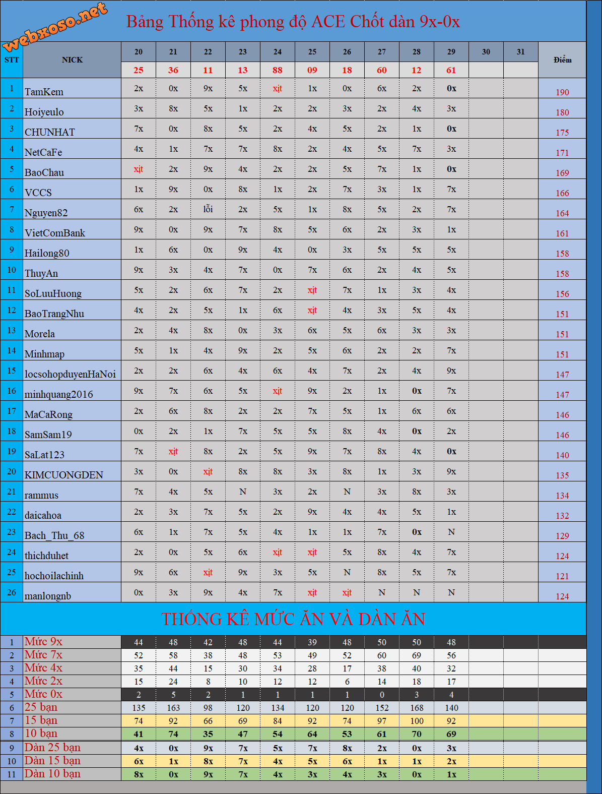 upload_2025-3-30_10-48-54.png