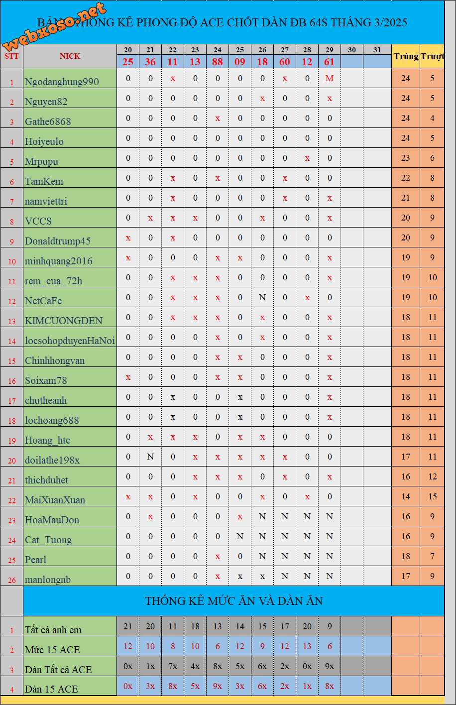 upload_2025-3-30_12-47-18.png