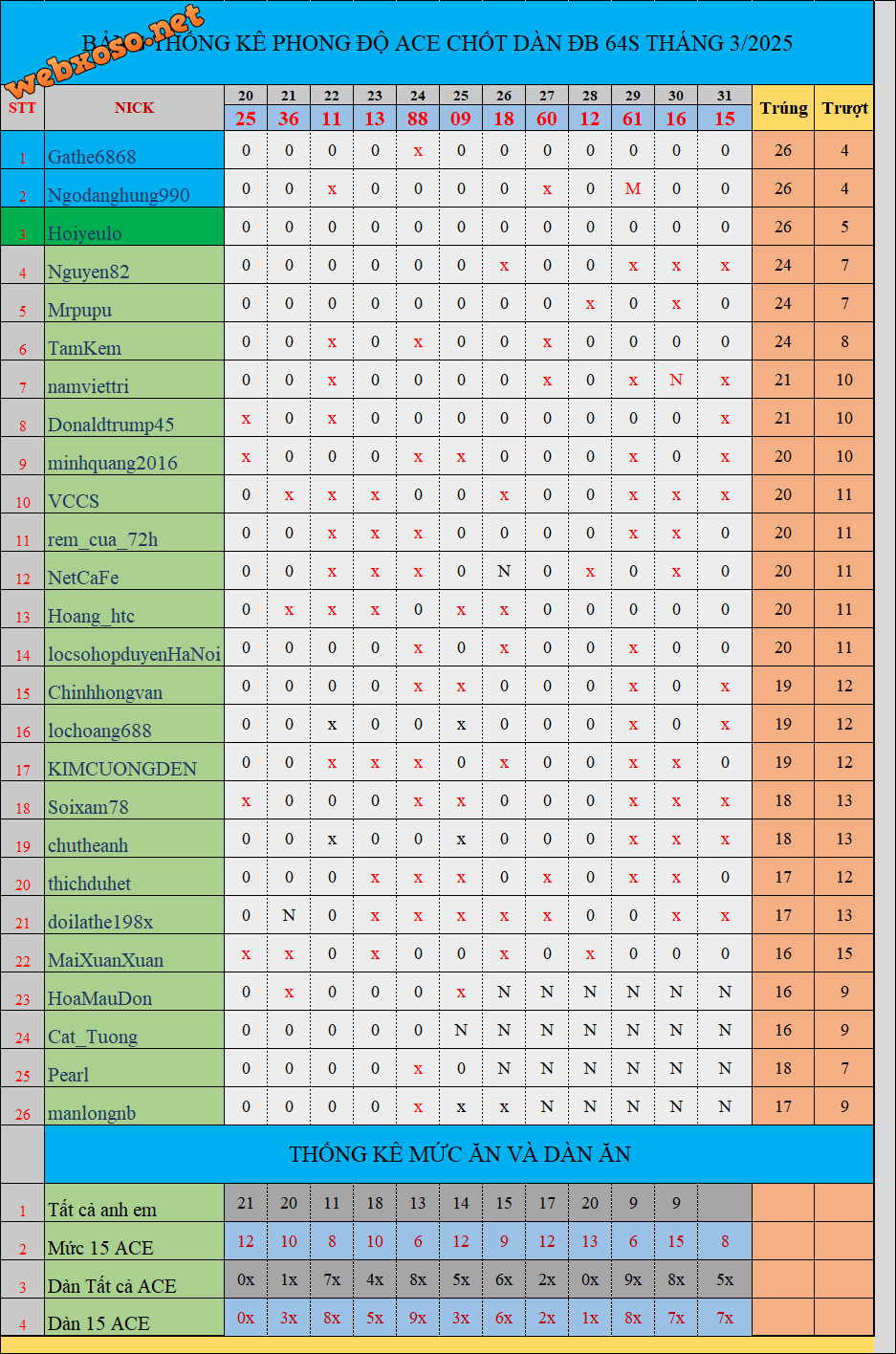 upload_2025-3-31_20-4-32.png