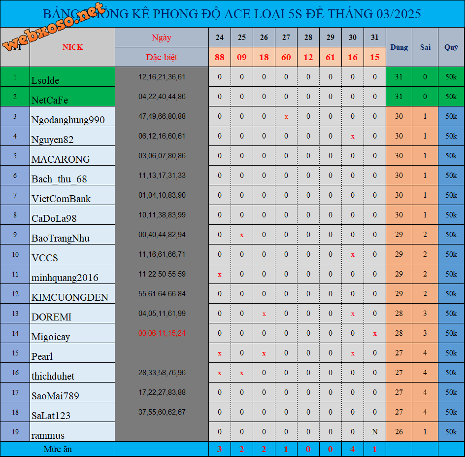 upload_2025-3-31_23-53-17.png