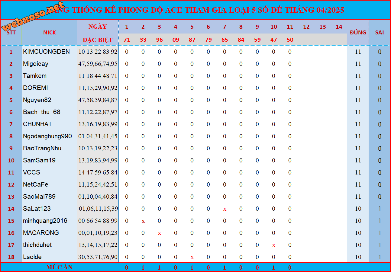 upload_2025-4-11_22-48-19.png