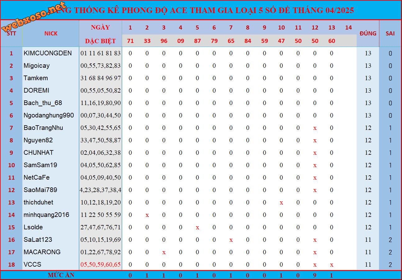 upload_2025-4-13_20-2-46.png