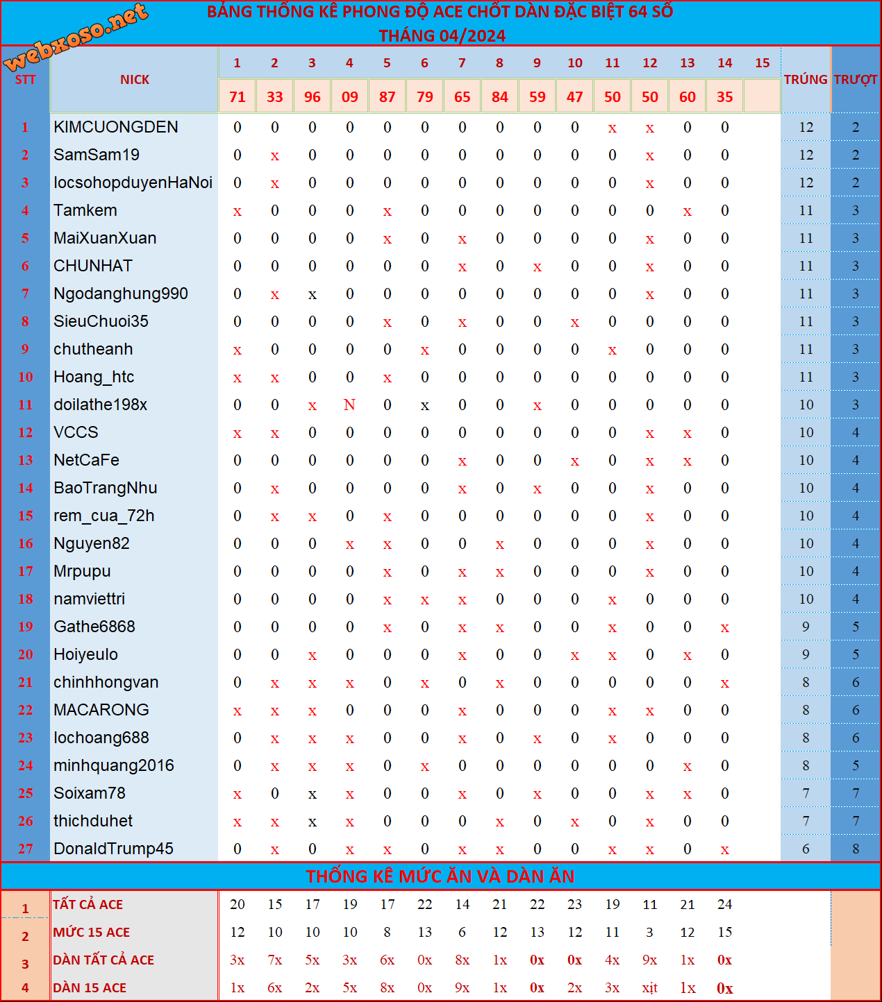 upload_2025-4-14_20-1-13.png