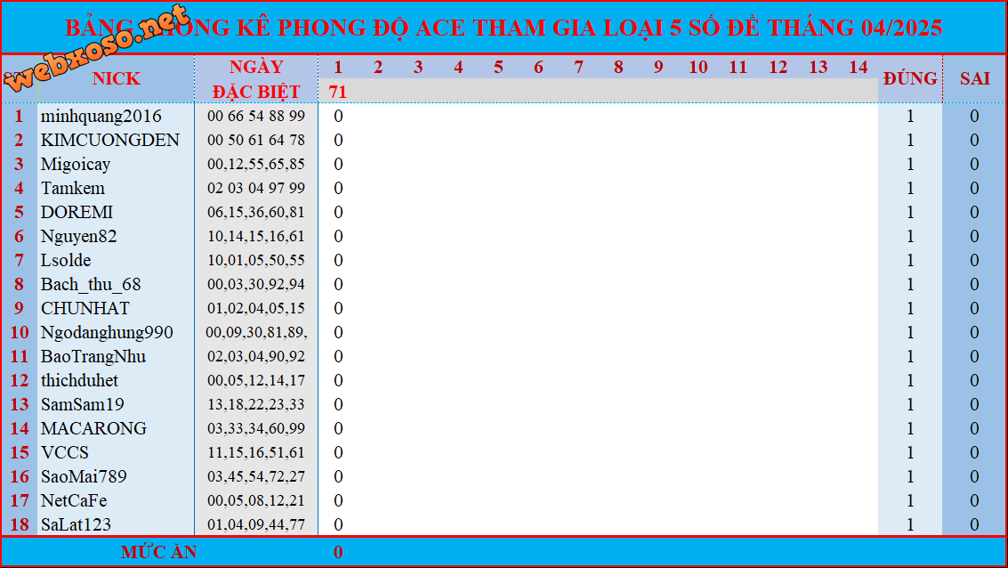 upload_2025-4-1_22-42-53.png