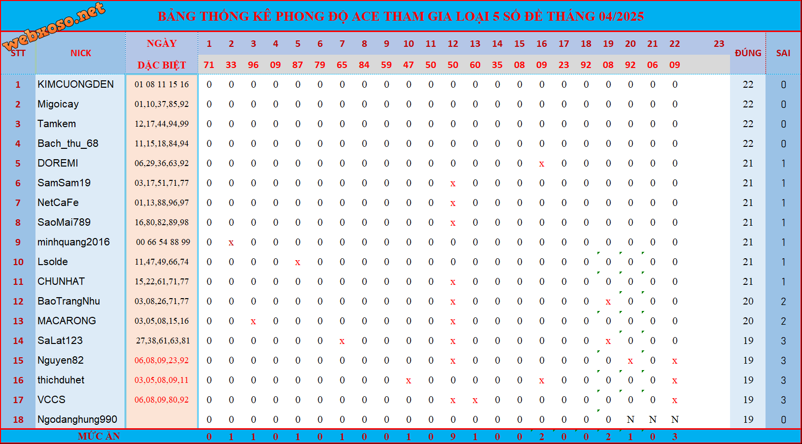upload_2025-4-22_20-20-7.png
