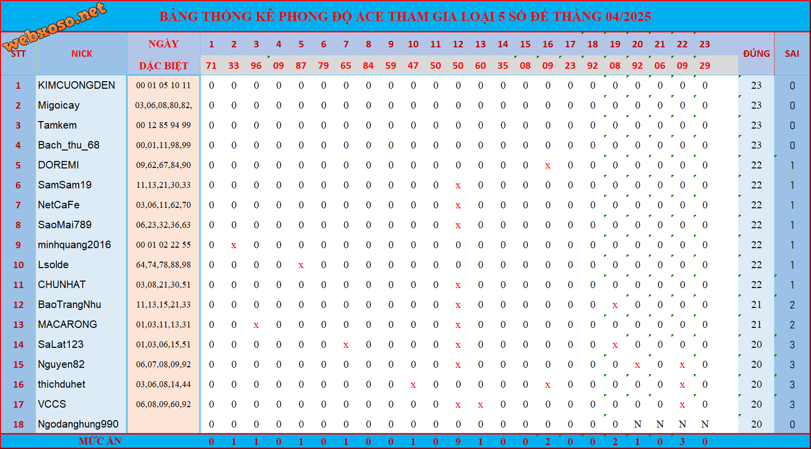 upload_2025-4-23_21-6-30.png