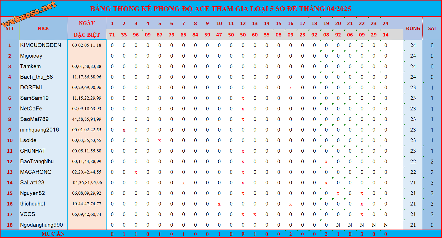 upload_2025-4-24_19-56-38.png