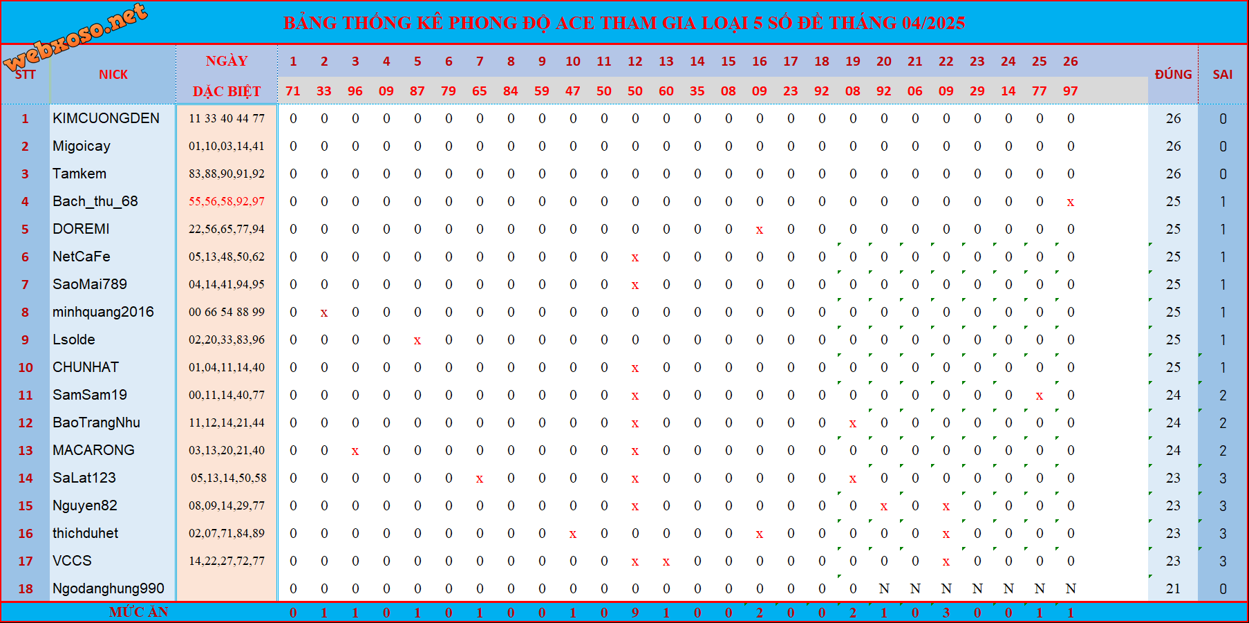 upload_2025-4-26_22-27-27.png