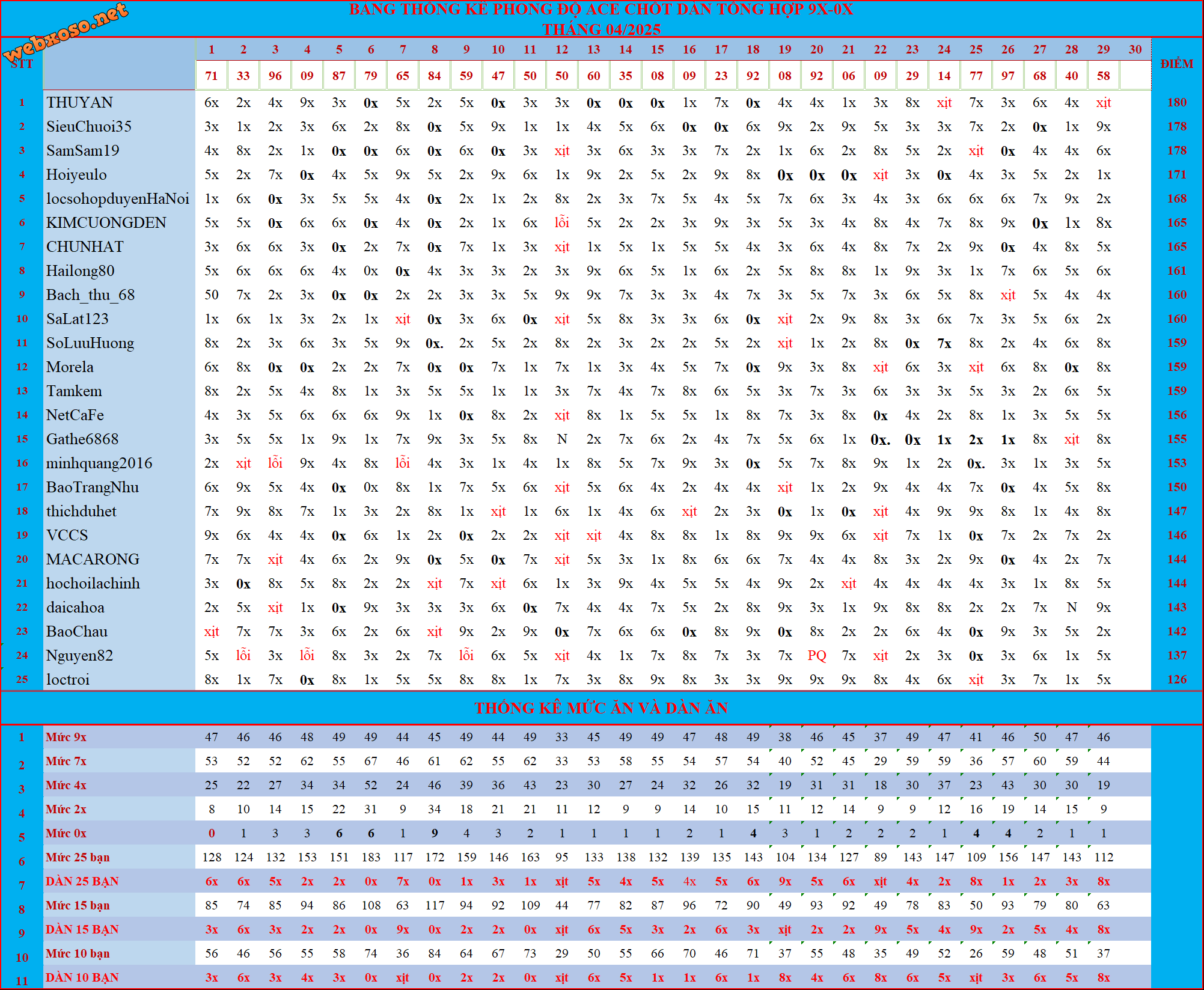 upload_2025-4-29_22-29-12.png