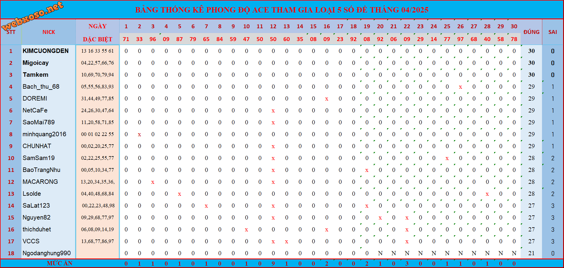 upload_2025-4-30_20-39-38.png