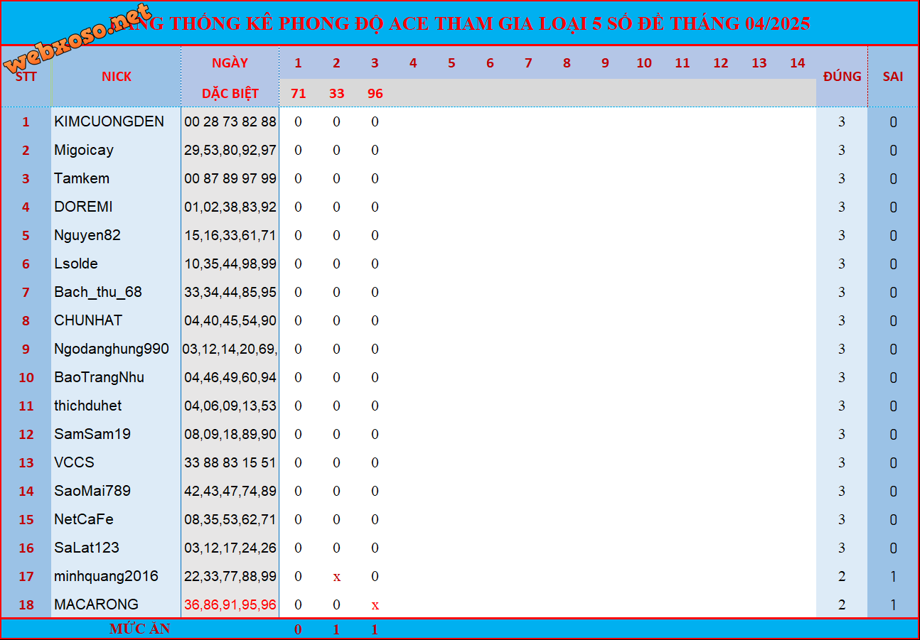 upload_2025-4-3_20-14-46.png