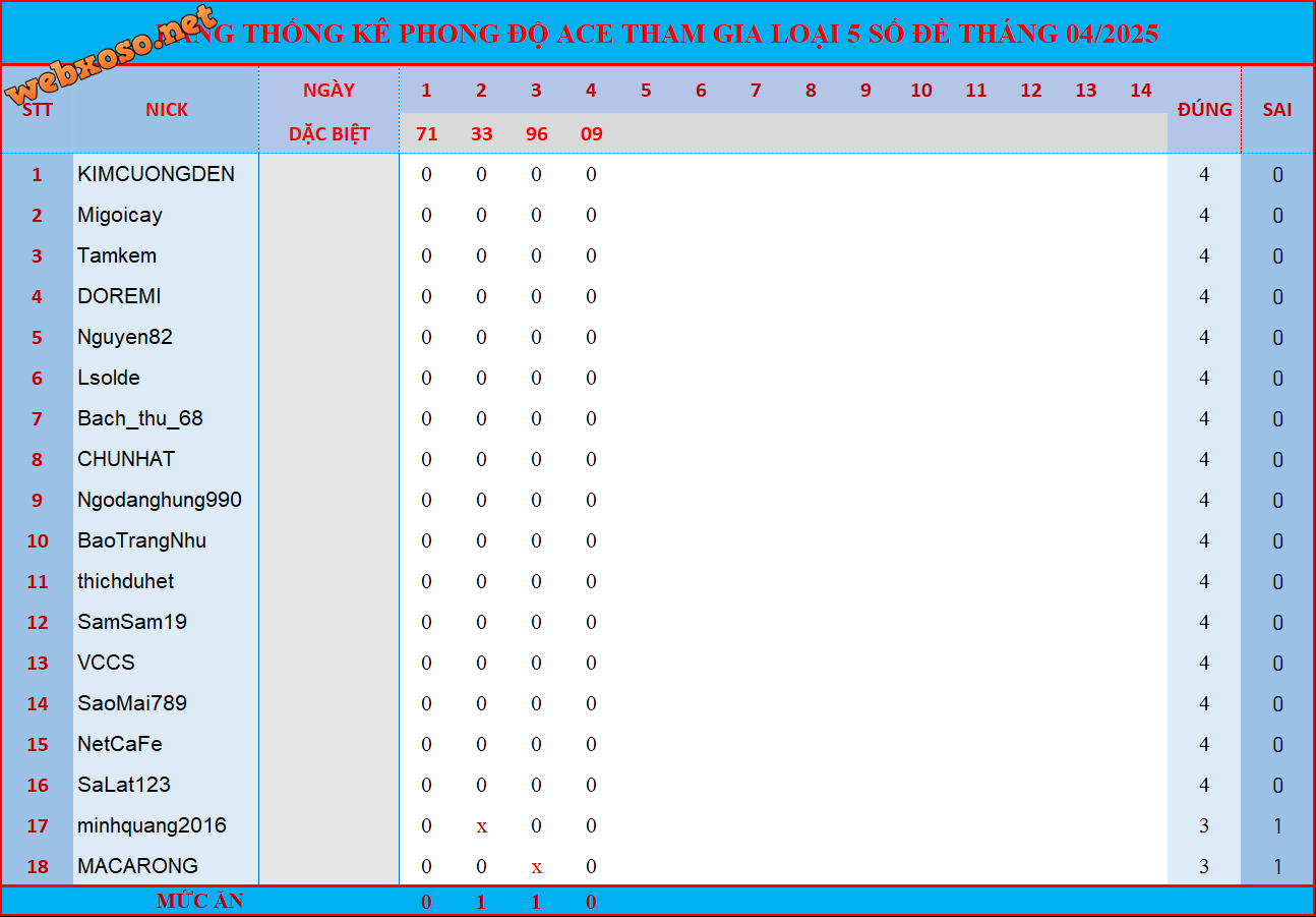 upload_2025-4-4_21-19-46.png