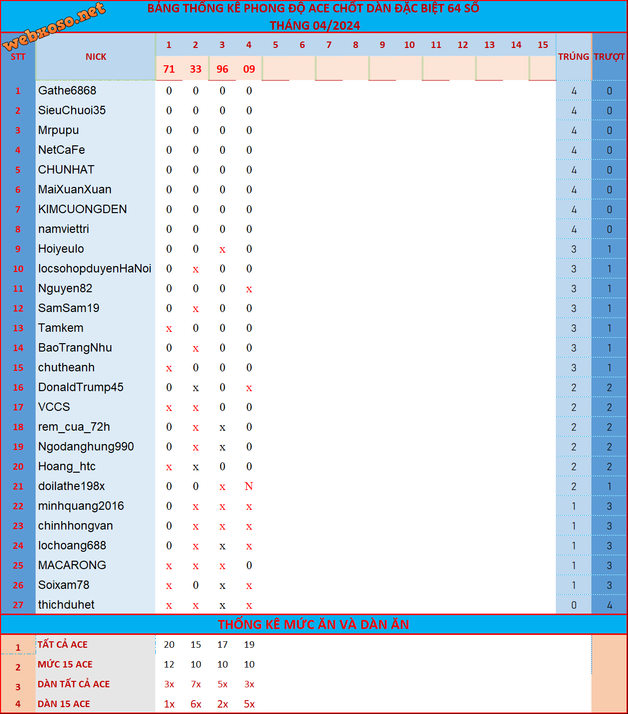 upload_2025-4-5_11-35-14.png