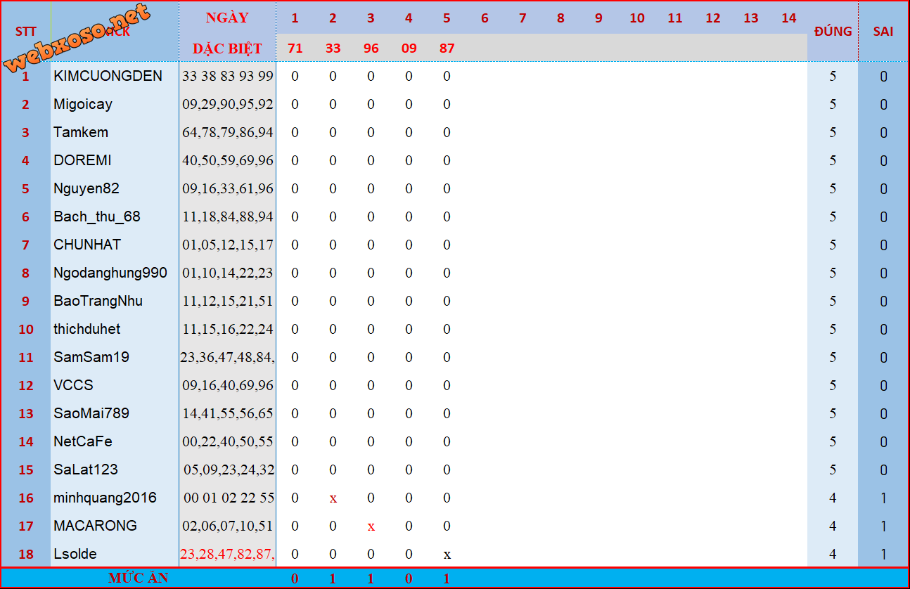 upload_2025-4-5_20-17-20.png