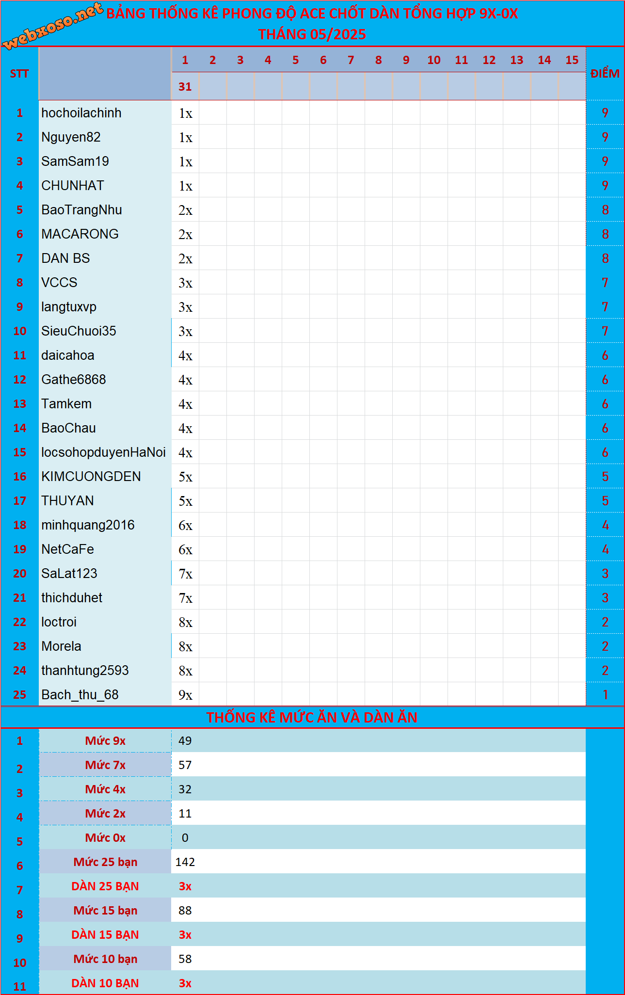 upload_2025-5-1_20-13-30.png