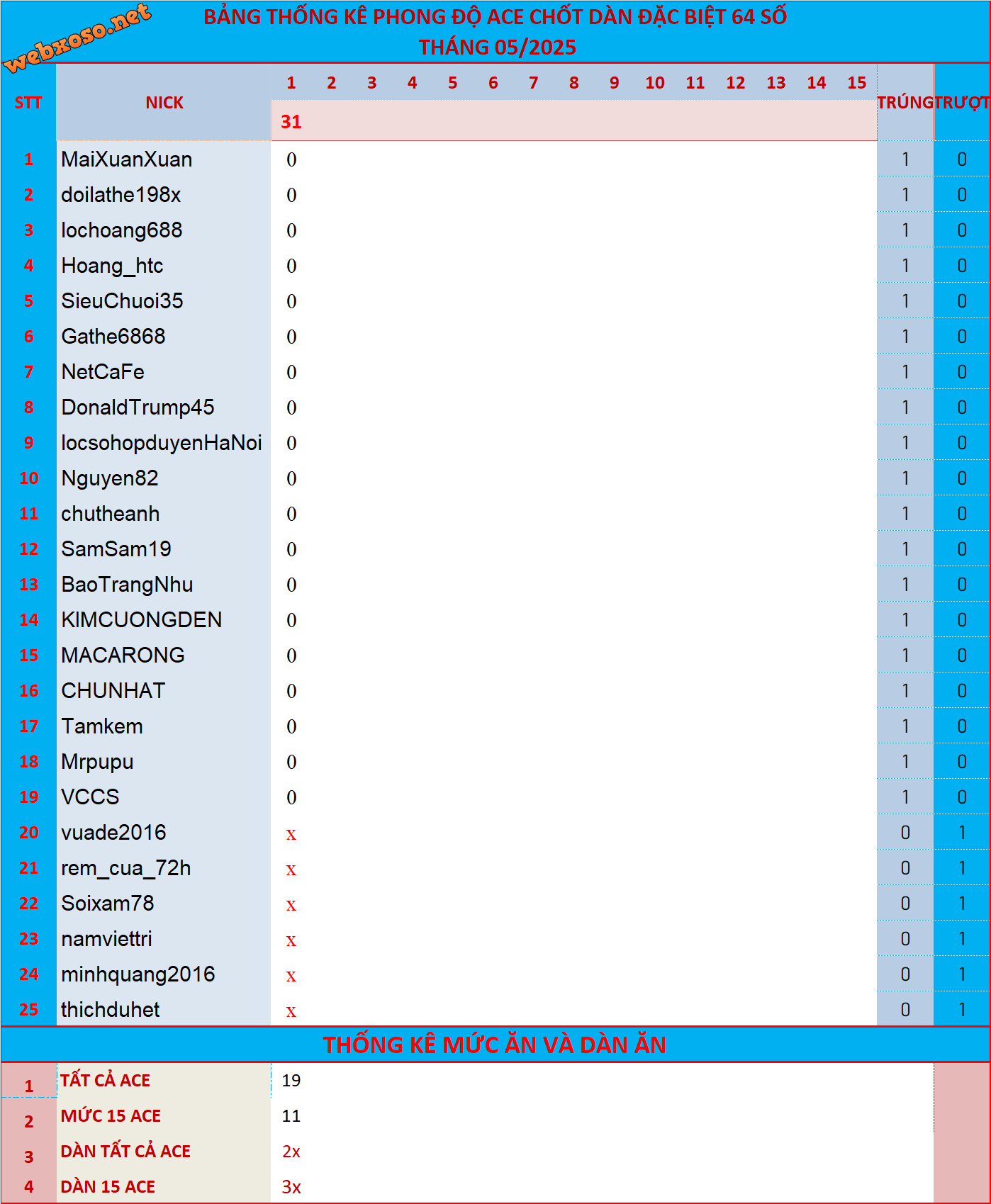 upload_2025-5-1_22-55-3.png