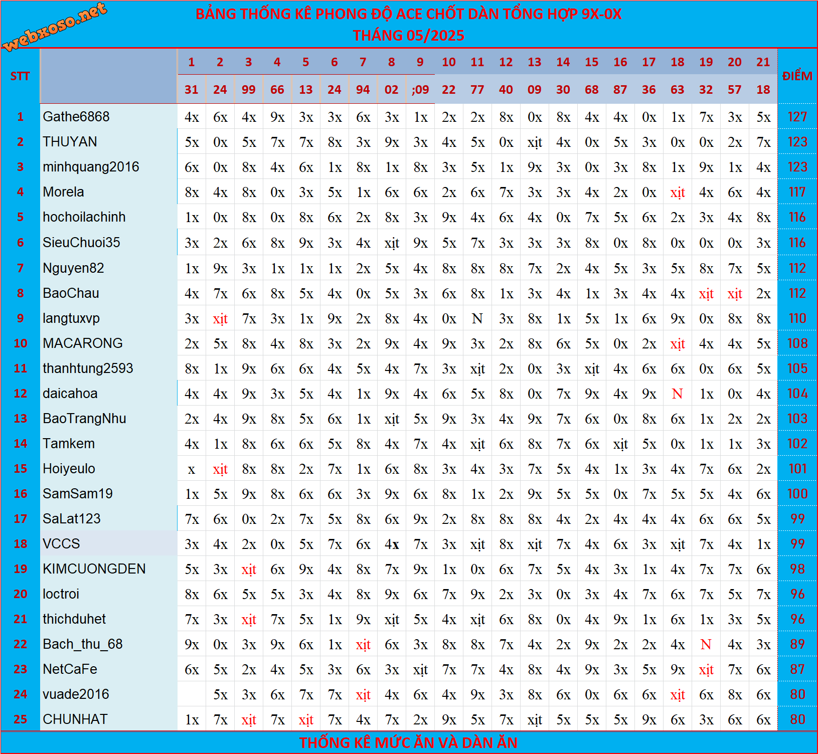 upload_2025-5-22_9-59-0.png