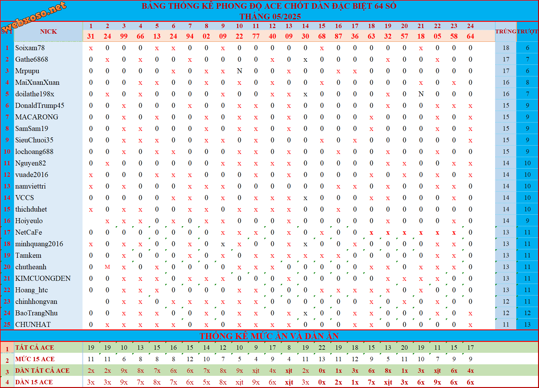 upload_2025-5-25_1-19-6.png