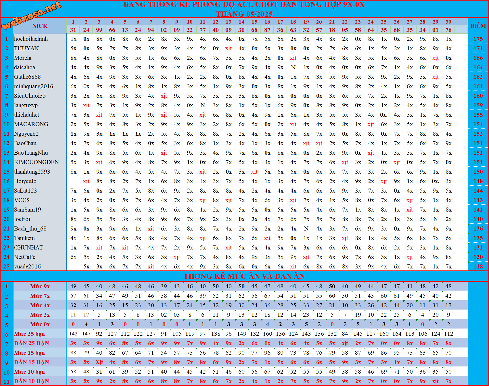 upload_2025-5-31_10-1-2.png