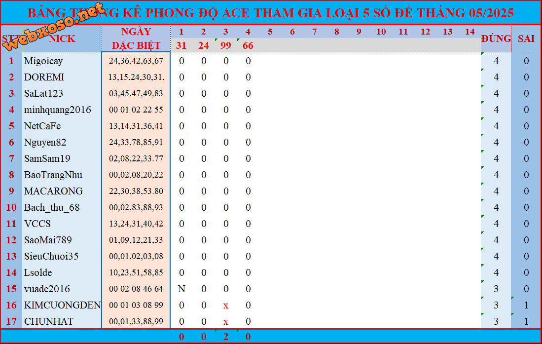 upload_2025-5-4_19-50-53.png